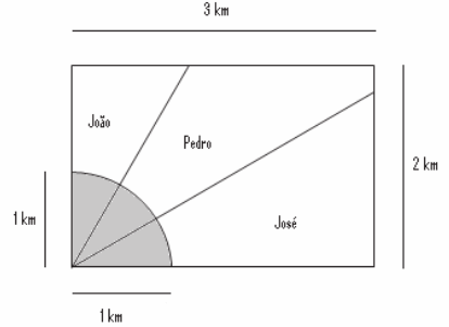 Figura da repartição do terreno