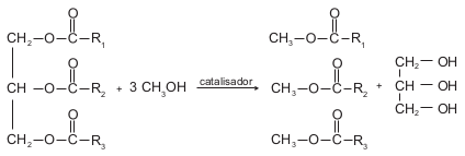 Equação química
