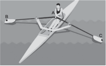 A figura mostra uma das posições de uma técnica chamada afastamento.