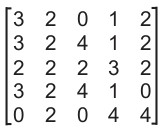 Matriz com os resultados