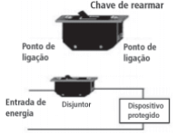 Figura de um esquema de disjuntor