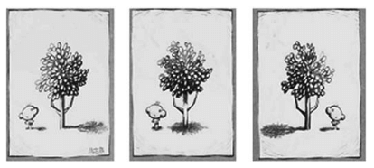 Os quadrinhos mostram, por meio da projeção da sombra da árvore e do menino, a sequência de períodos do dia: matutino, meio-dia e vespertino