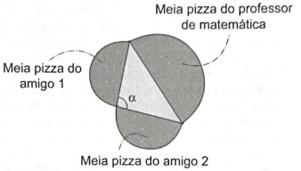Figura após a divisão