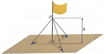 Figura do esquema descrito acima