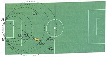 um certo momento de um jogo digital, a tela apresenta a imagem representada na figura.