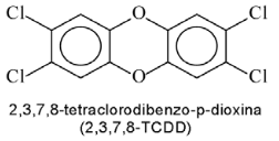 Imagem da estrutura típica de uma dioxina