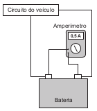 Esquema de montagem do amperímetro 1