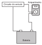 Esquema de montagem do amperímetro 4