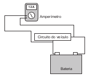Esquema de montagem do amperímetro 5