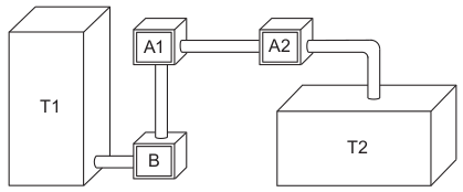 Esquema do processo de aeração
