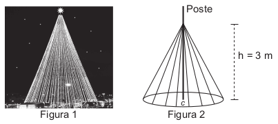 Figura 1 árvore de Natal e figura 2 esquema da árvore em formato de cone