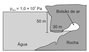 Figura de dentro da caverna onde formou-se um bolsão de ar