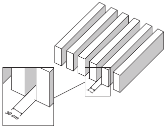 Imagem com estrado de vigas iguais, postas paralelas e perfeitamente em fila