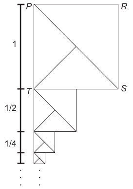 Imagem da ideia de construção de uma sequência de infinitos quadrados, cada vez menores