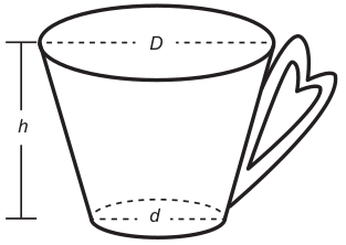 Imagem de uma caneca