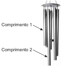 imagem do sino de ventos