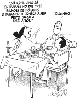 Charge que aborda a estratégia do Regime Militar