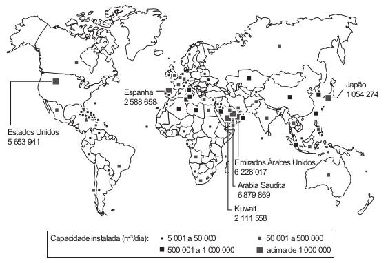 Mapa do mundo sobre a Dessalinização das águas