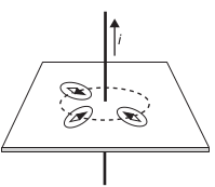 configurações das bússolas 2