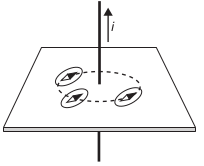 configurações das bússolas 3