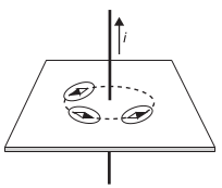 configurações das bússolas 4