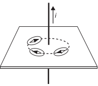configurações das bússolas 5