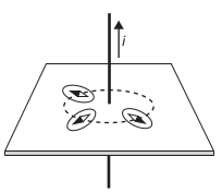 configurações das bússolas nos pontos A, B e C 1