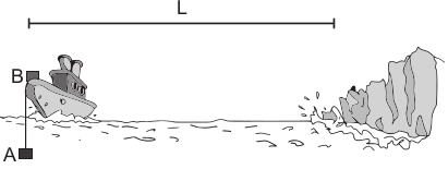 Imagem da distância do barco para geleira
