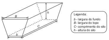 figura dos silos mais comuns são os horizontais, cuja forma é a de um prisma reto trapezoidal