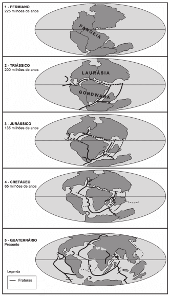 Imagem da Terra e o deslocamento continental