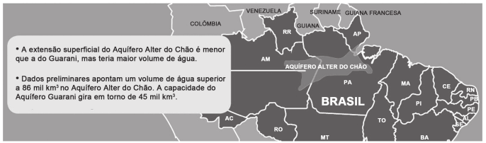 Mapa do Brasil com extensões dos aquíferos