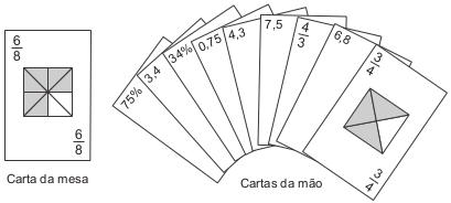 Esquema com a carta virada na mesa e as cartas da mão de um jogador