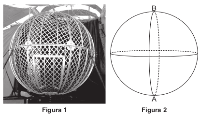 A seguir, tem-se, na Figura 1, uma foto de um globo da morte e, na Figura 2, uma esfera que ilustra um globo da morte.