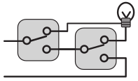 Circuito 2