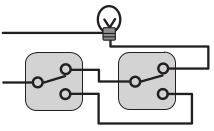 Circuito 3