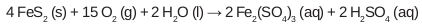 equação química da reação da pirita