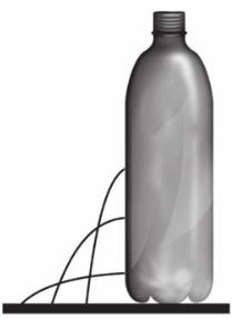 Figura da garrafa e o escoamento da água