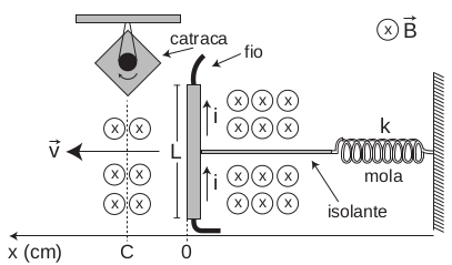Figura do sistema mola-condutor apresentado