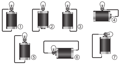 Imagens das ligações