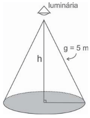 Ilustração do esquema