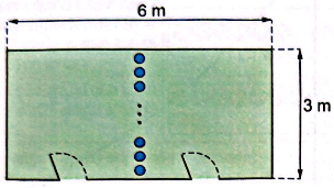 figura com o esquema das colunas