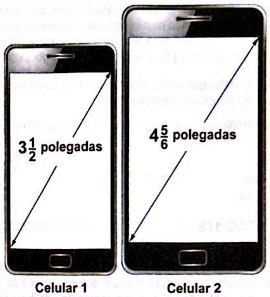 figura dos celulares