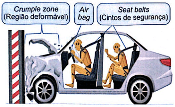imagem do carro com crumple zone