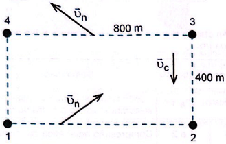 O diagrama contém o circuito em que deve ser realizada uma volta no sentido anti-horário.