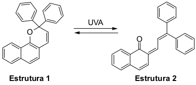 estrutura 1 e 2