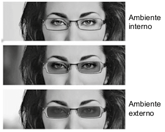 Lentes fotocrômicas escurecem em ambientes externos com alta incidência de luz ultravioleta (UVA)