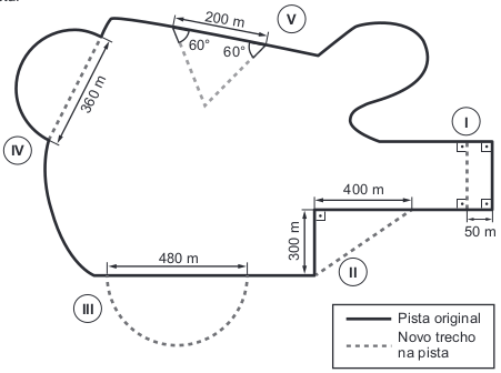 Imagem da pista de automobilismo com as cinco possíveis modificações