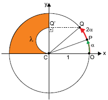 figura da circunferência trigonométrica