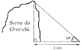 Imagem da serra com o triângulo