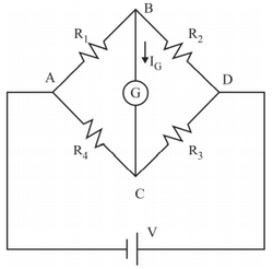 A figura acima ilustra uma ponte de Wheatstone, um circuito elétrico que permite a medição do valor de uma resistência desconhecida